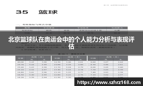 北京篮球队在奥运会中的个人能力分析与表现评估