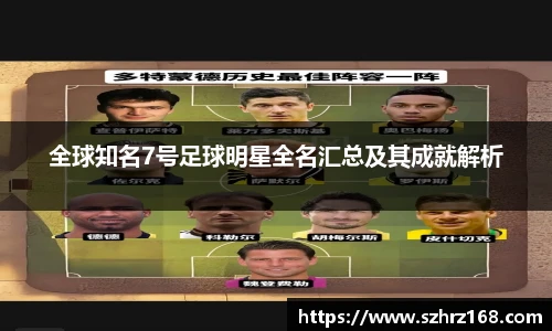 全球知名7号足球明星全名汇总及其成就解析