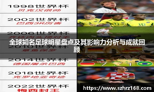 全球知名足球明星盘点及其影响力分析与成就回顾